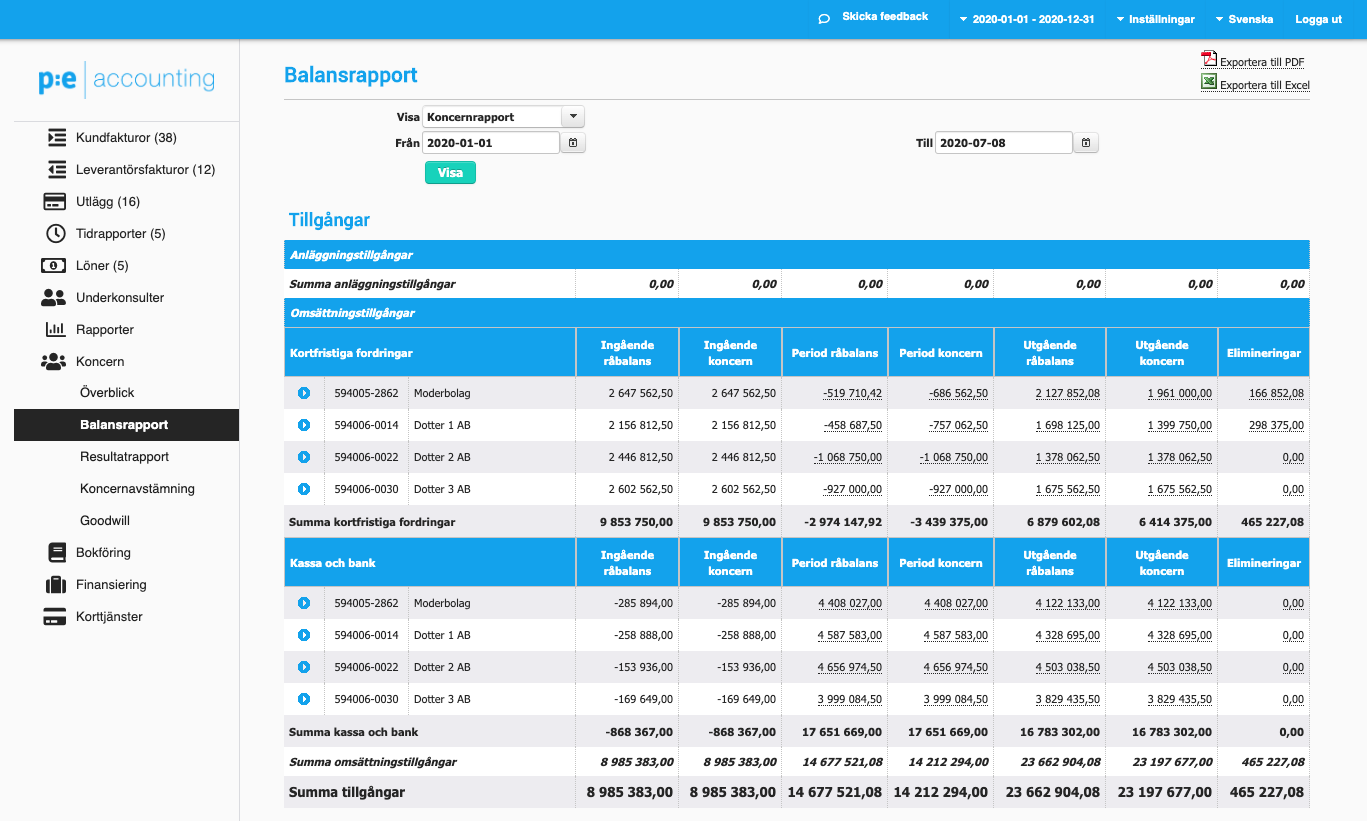 3. Balansrapport (skärmbild 1 av 2)