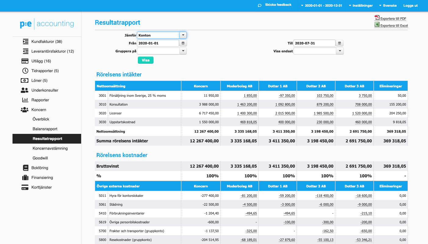4. Resultatrapport (skärmbild 2 av 3)