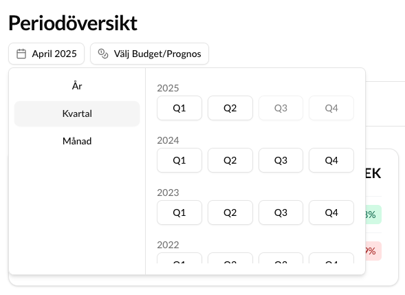Exempel på perioder man kan välja att visa och vilka jämnförelsetal man får se: