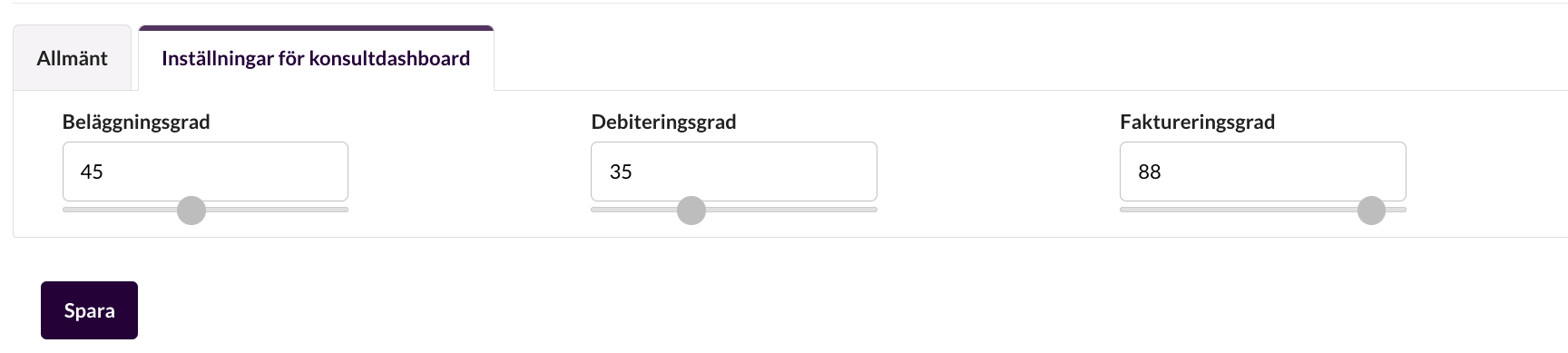Sätta målvärden på bolagsnivå